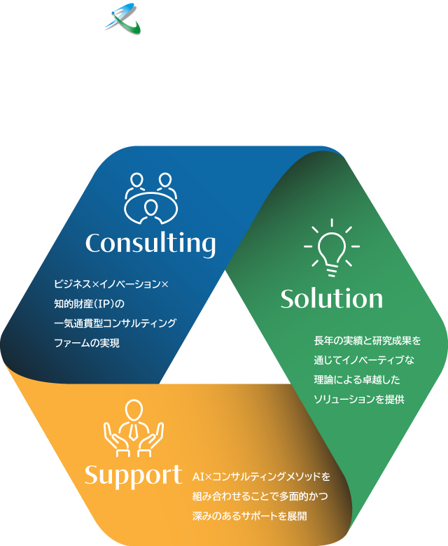 イノベーションと知的財産（IP）で日本を元気に