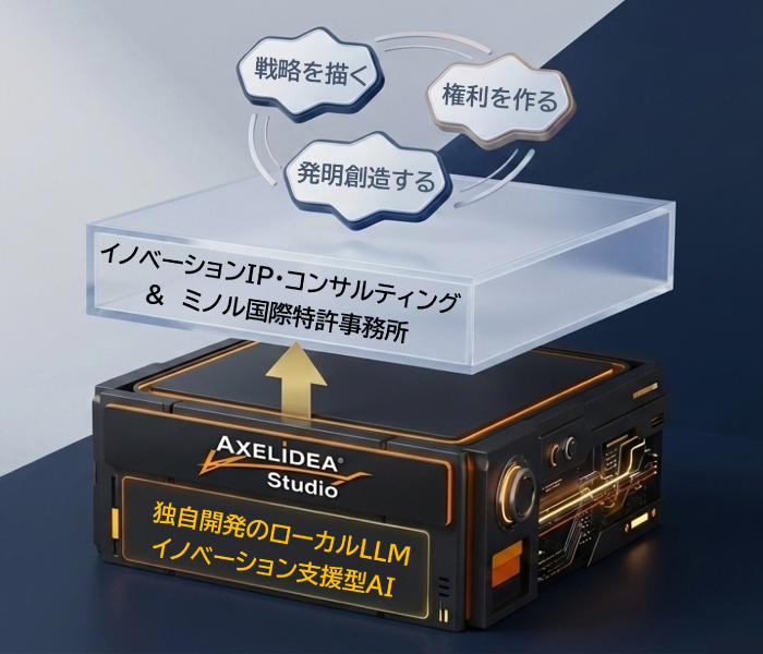 AI発明創造支援